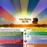 New Rising Sun